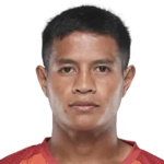 रिकी जॉन शाबोंग